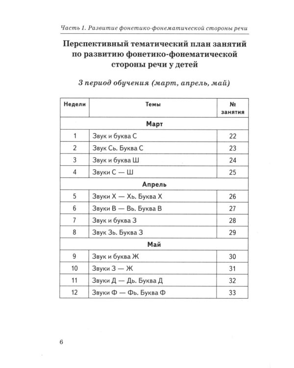 Говорим правильно в 5-6 лет. Конспекты фронтальных занятий 3 периода обучения в старшей логогруппе