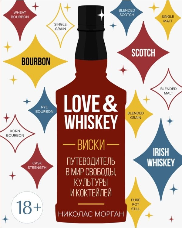 Love&Whiskey. Виски. Путеводитель в мир свободы, культуры и коктейлей