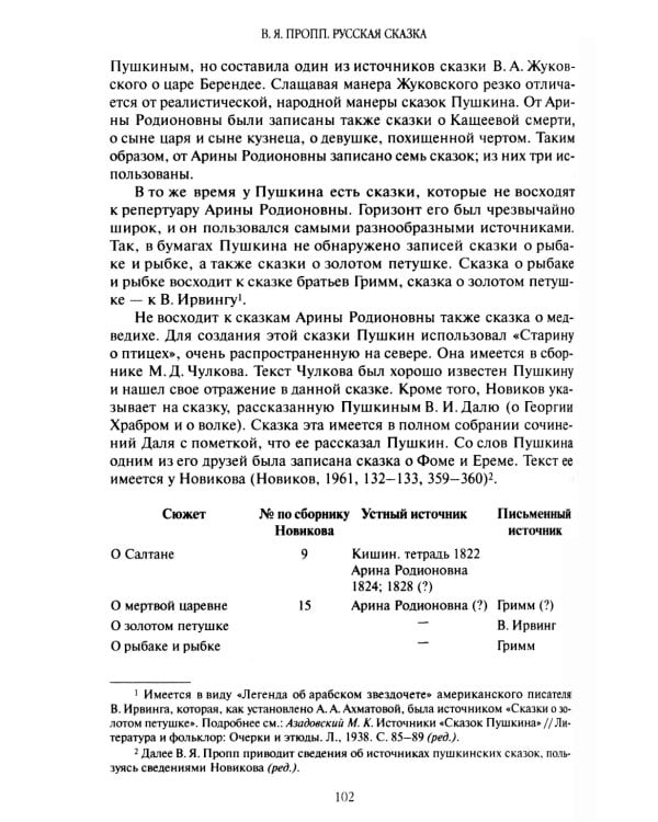 Русская сказка