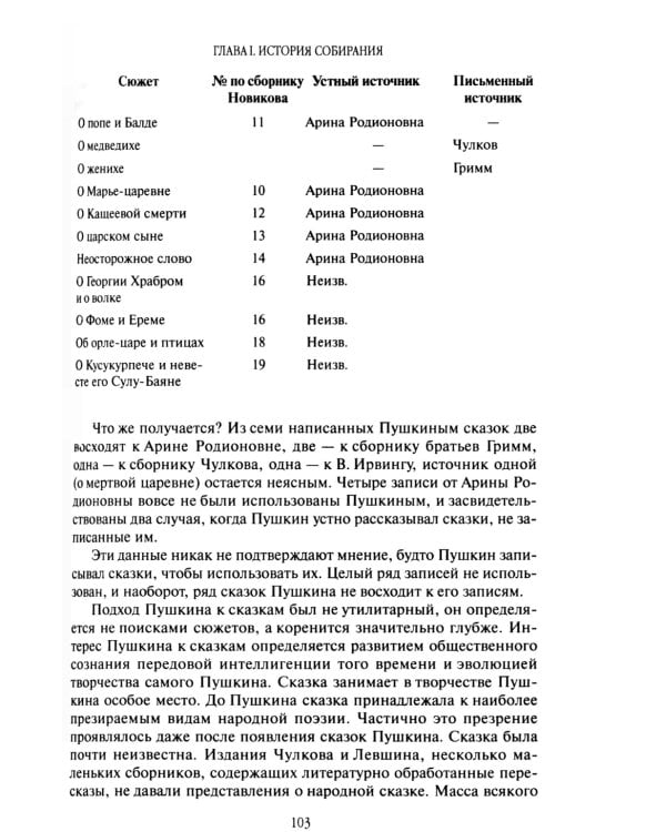 Русская сказка