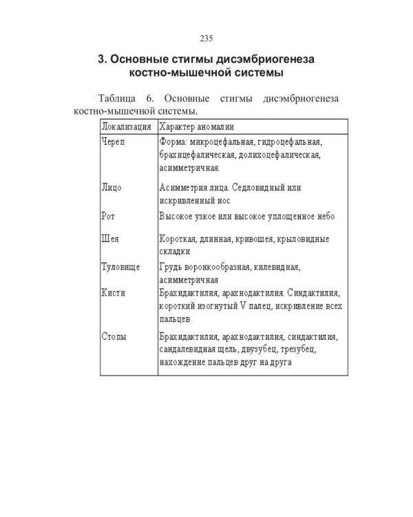 Конспект лекций по пропедевтике детских болезней