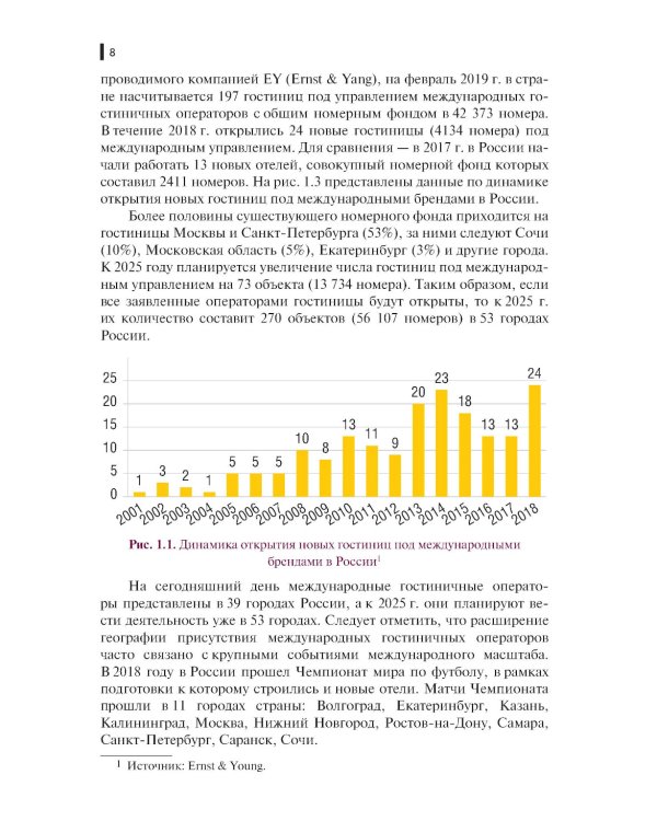 Организация бронирования и продаж гостиничного продукта: Учебное пособие