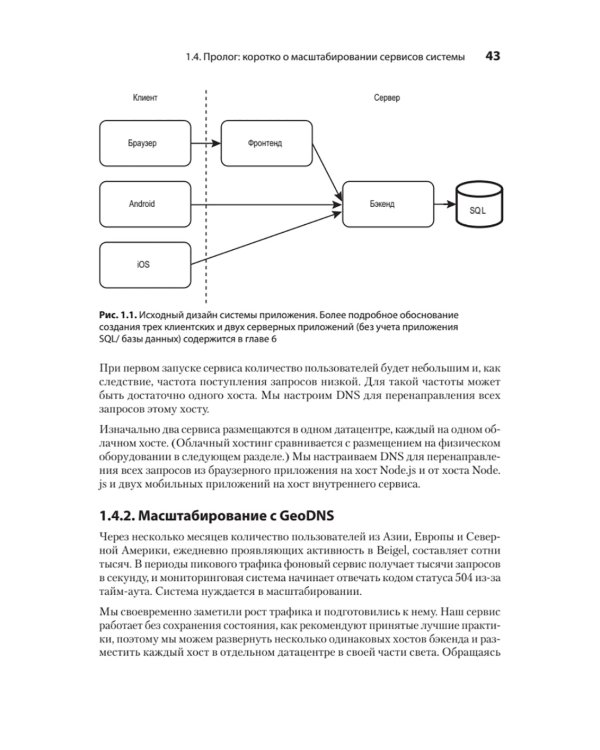 System Design: пережить интервью