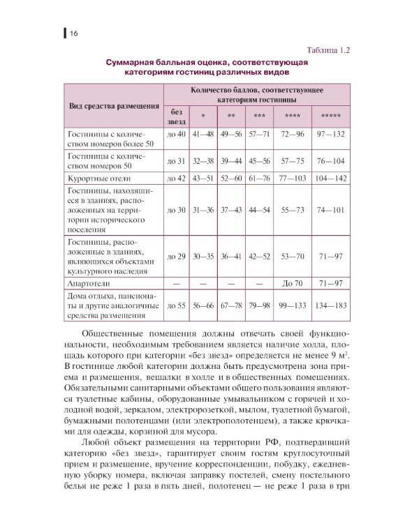 Организация бронирования и продаж гостиничного продукта: Учебное пособие
