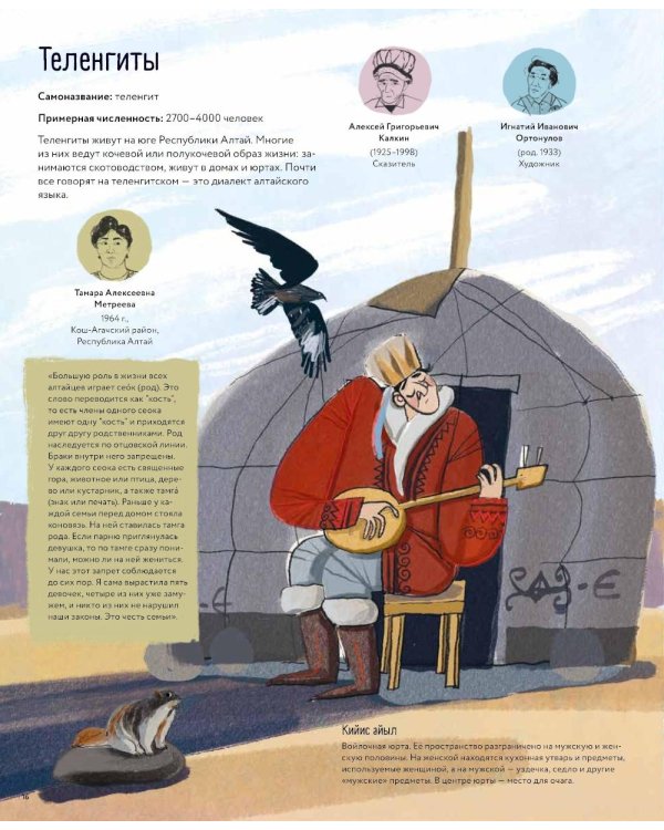 Атлас народов Сибири и Дальнего Востока: Мир видимый и невидимый