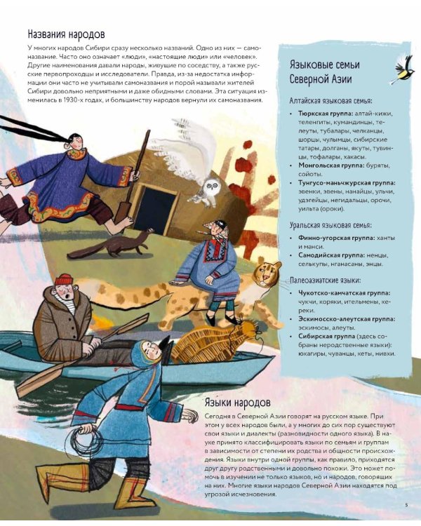 Атлас народов Сибири и Дальнего Востока: Мир видимый и невидимый