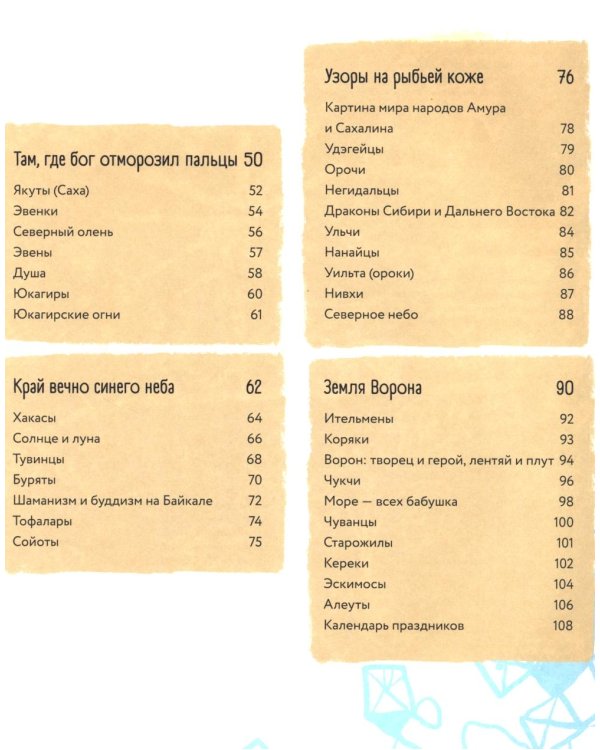 Атлас народов Сибири и Дальнего Востока: Мир видимый и невидимый