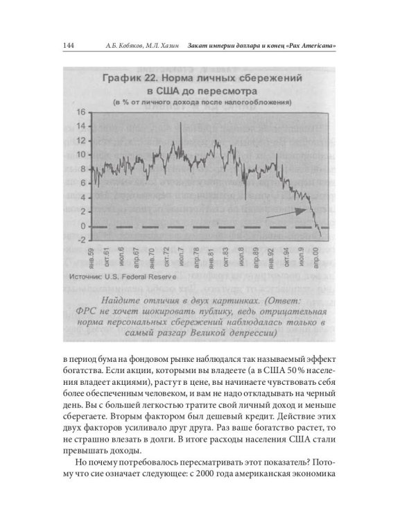 Закат империи доллара и конец "Pax Americana"
