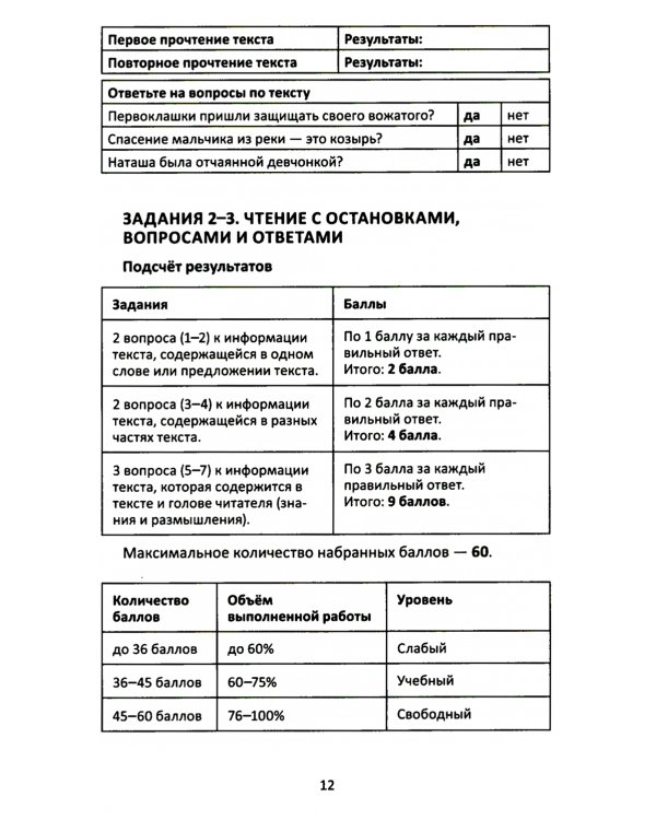 Сопроводительные задания к чтению повести В.К. Железникова "Чудак из шестого "Б" (Жизнь и приключения чудака)"