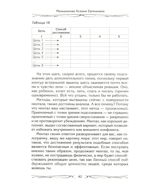 Цели и ценности. Как перестать быть таким, как все