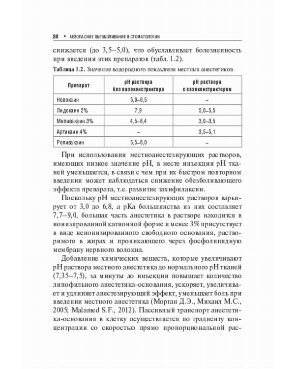 Безопасное обезболивание в стоматологии
