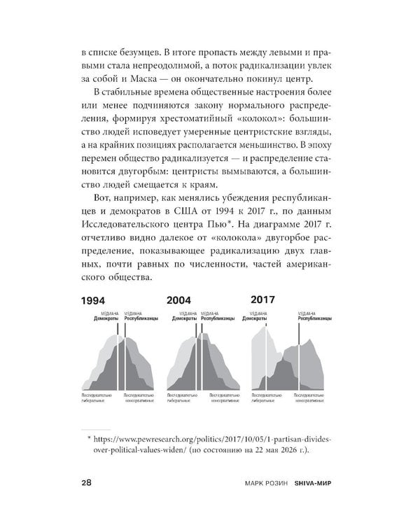 Дополнительное изображение книги «SHIVA-мир: Как жить и вести бизнес в эпоху перемен»