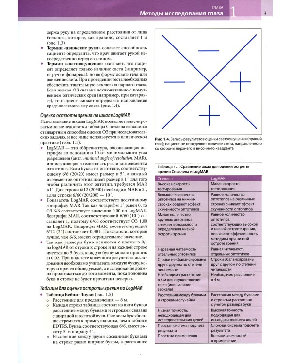 Клиническая офтальмология Кански. Систематизированный подход. 9-е изд