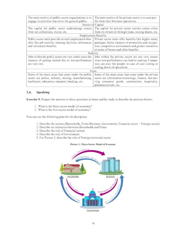 Английский язык в юриспруденции и юридический перевод = ESP and Translation for Lawyers: Advanced course: Учебное пособие