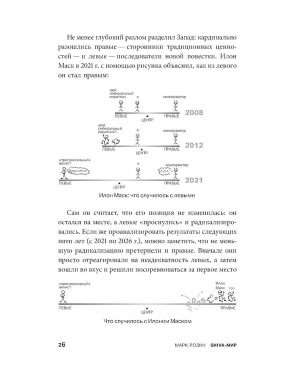 Дополнительное изображение книги «SHIVA-мир: Как жить и вести бизнес в эпоху перемен»