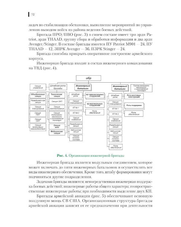 Организация, вооружение и тактика иностранных армий: Учебное пособие