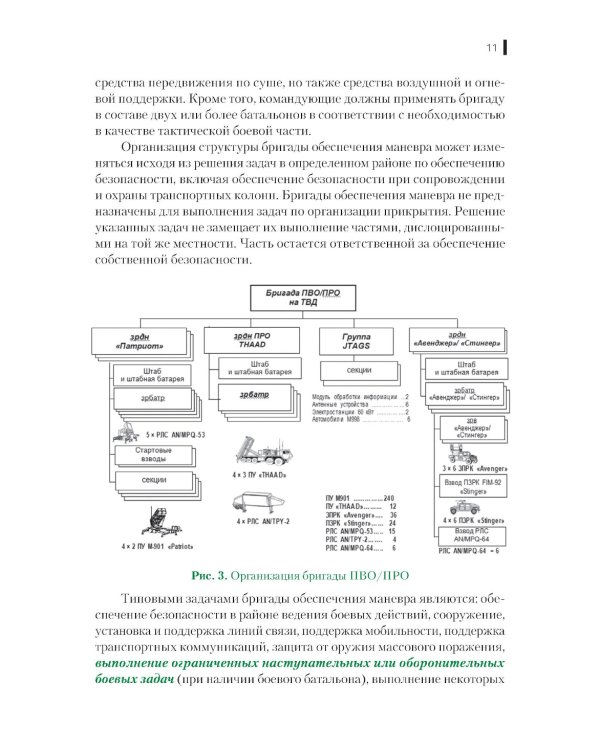 Организация, вооружение и тактика иностранных армий: Учебное пособие