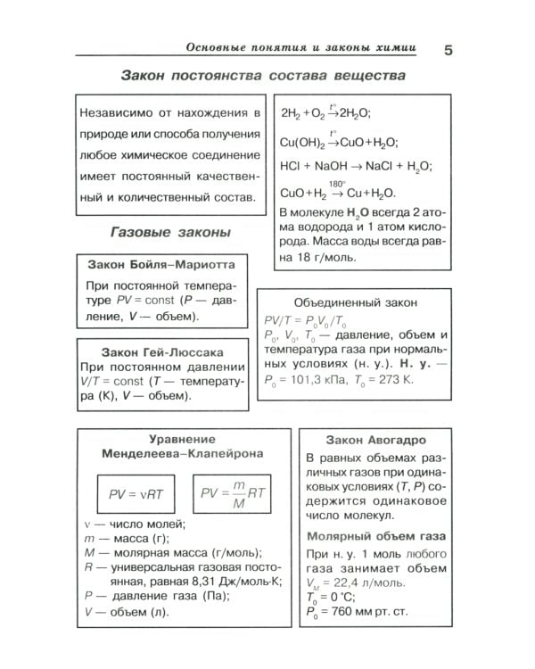 Химия в таблицах и схемах. 8-11 кл.: Теоретические основы общей, неорганической и органической химии, определения и законы