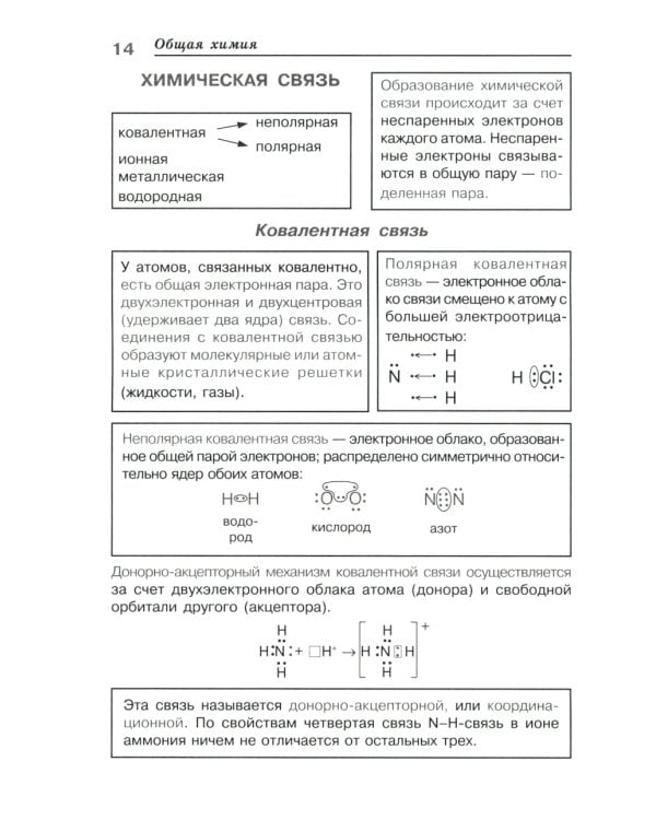 Химия в таблицах и схемах. 8-11 кл.: Теоретические основы общей, неорганической и органической химии, определения и законы