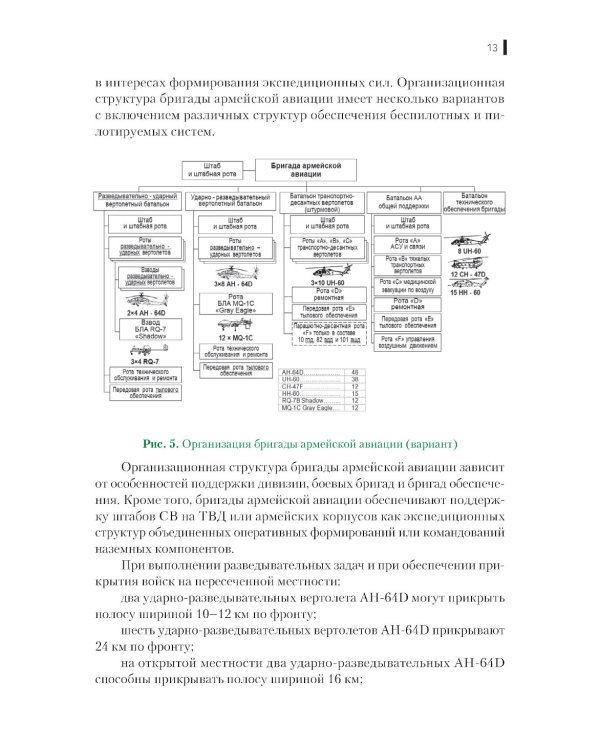 Организация, вооружение и тактика иностранных армий: Учебное пособие