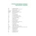 Организация, вооружение и тактика иностранных армий: Учебное пособие