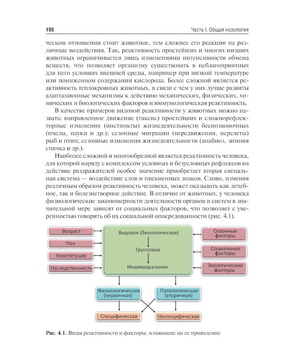 Патофизиология: Учебник. В 2 т. Т. 1. 5-е изд., перераб. и доп