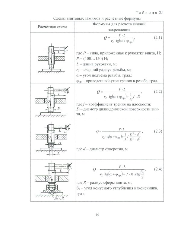 Технологическая оснастка. Практикум: Учебное пособие