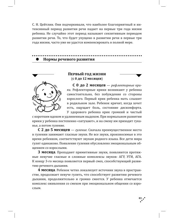 Консультации логопедам