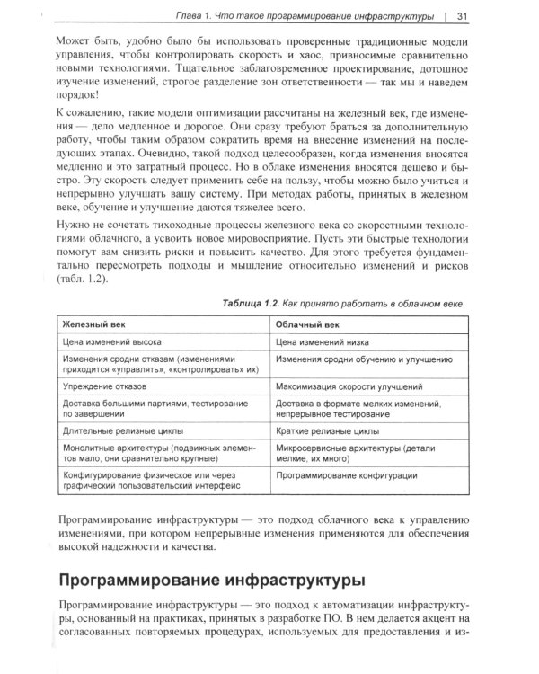 Программирование инфраструктуры. 2-е изд