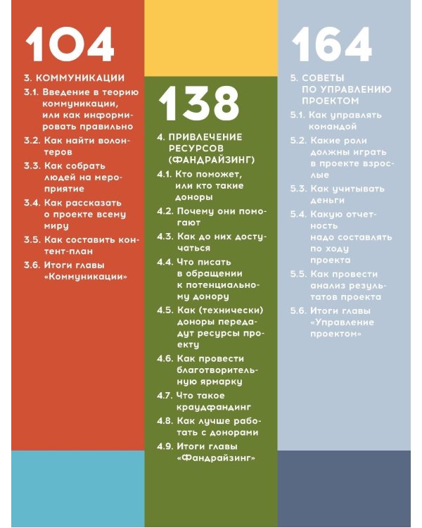 Твой первый социальный проект или Как менять мир к лучшему уже в школе