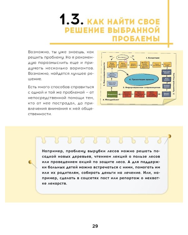 Твой первый социальный проект или Как менять мир к лучшему уже в школе