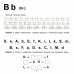 Английский алфавит за 10 минут в день. 5-е изд