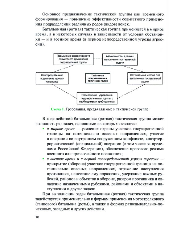 Батальонная (ротная) тактическая группа в основных видах боя: Учебное пособие