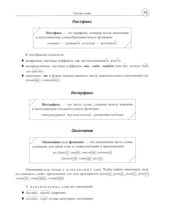 Русский язык: Фонетика, словообразование, орфография. Теория и практические задания для подготовки к ЕГЭ с объяснениями и ответами. 8-11 кл