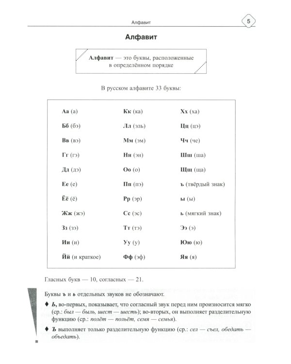 Русский язык: Фонетика, словообразование, орфография. Теория и практические задания для подготовки к ЕГЭ с объяснениями и ответами. 8-11 кл