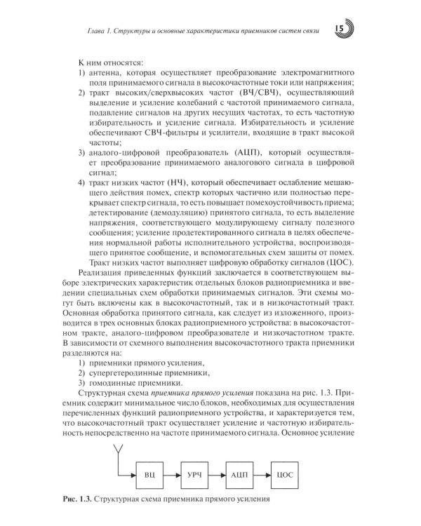 Дополнительное изображение книги «Устройства приема и обработки сигналов. Микроэлектронные высокочастотные устройства радиоприемников систем связи»