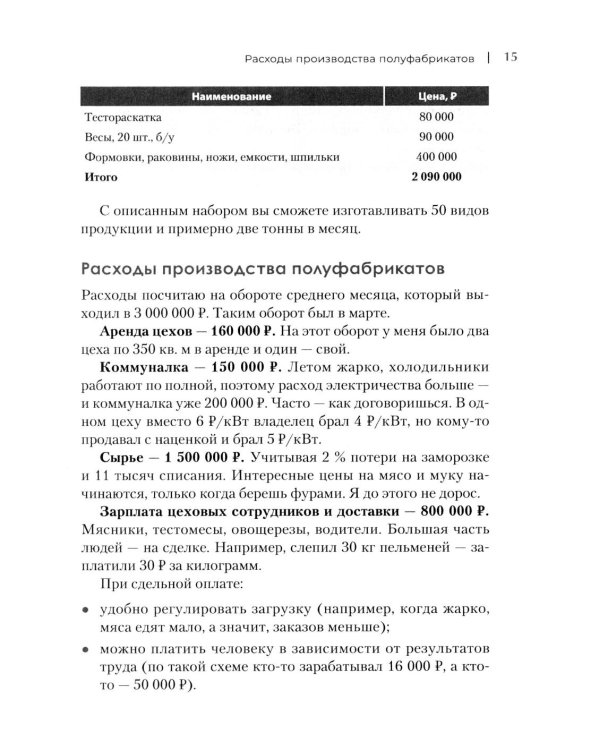 Упал, поднялся. Реальные истории бизнеса в России