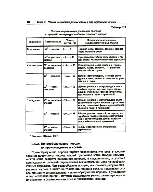 Фермеру и садоводу о почвах, их экологии и повышении плодородия