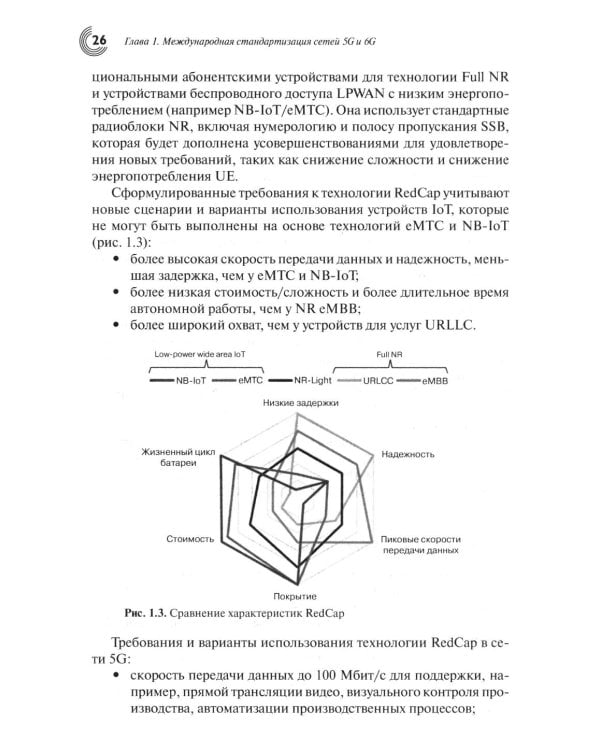 Дополнительное изображение книги «Развитие сетей мобильной связи от 5G Advanced к 6G: проекты, технологии, архитектура. 3-е изд., доп»