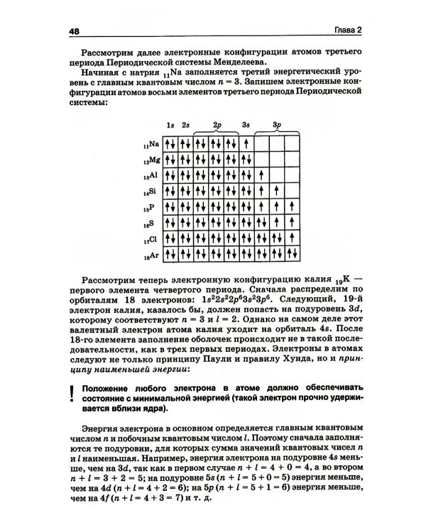 Начала химии: для поступающих в вузы. 23-е изд