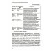 Монографии ВШЭ: Социально-экономические науки Управление клиентоориентированной компанией: основные теоретические и методологические подходы к исследованию