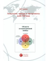 Технологии, методы и инструменты войн XXI века