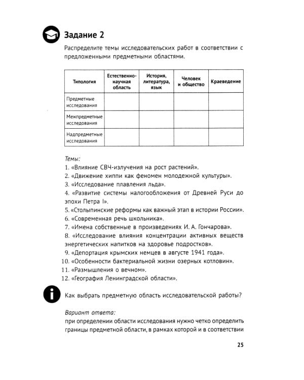 Индивидуальный проект. 10-11 кл.: методическое пособие