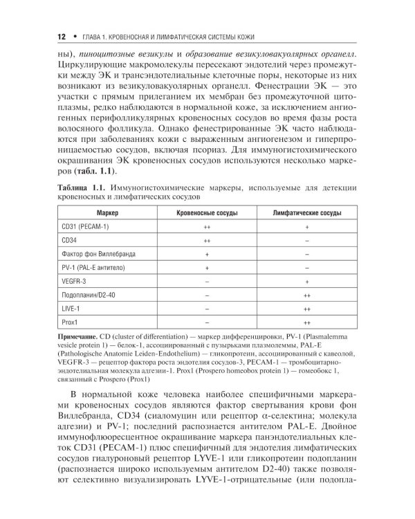 Сосудистые болезни кожи. 2-е изд., перераб. и доп