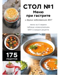 Стол №1. Меню при гастрите и других заболеваниях ЖКТ