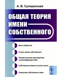 Общая теория имени собственного