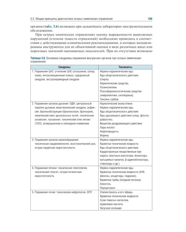 Военно-полевая терапия : учебник