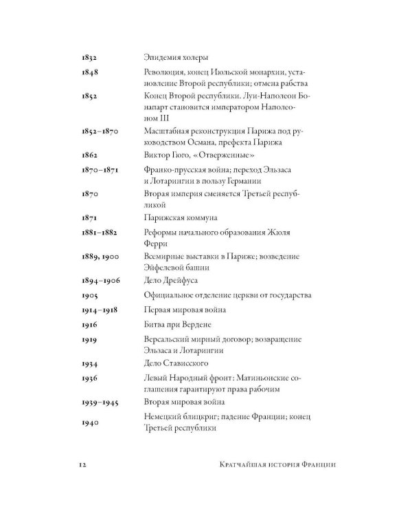 Кратчайшая история Франции