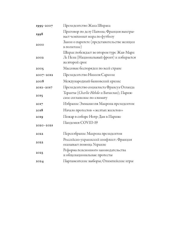 Кратчайшая история Франции