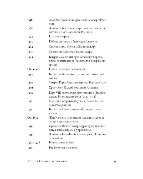 Кратчайшая история Франции